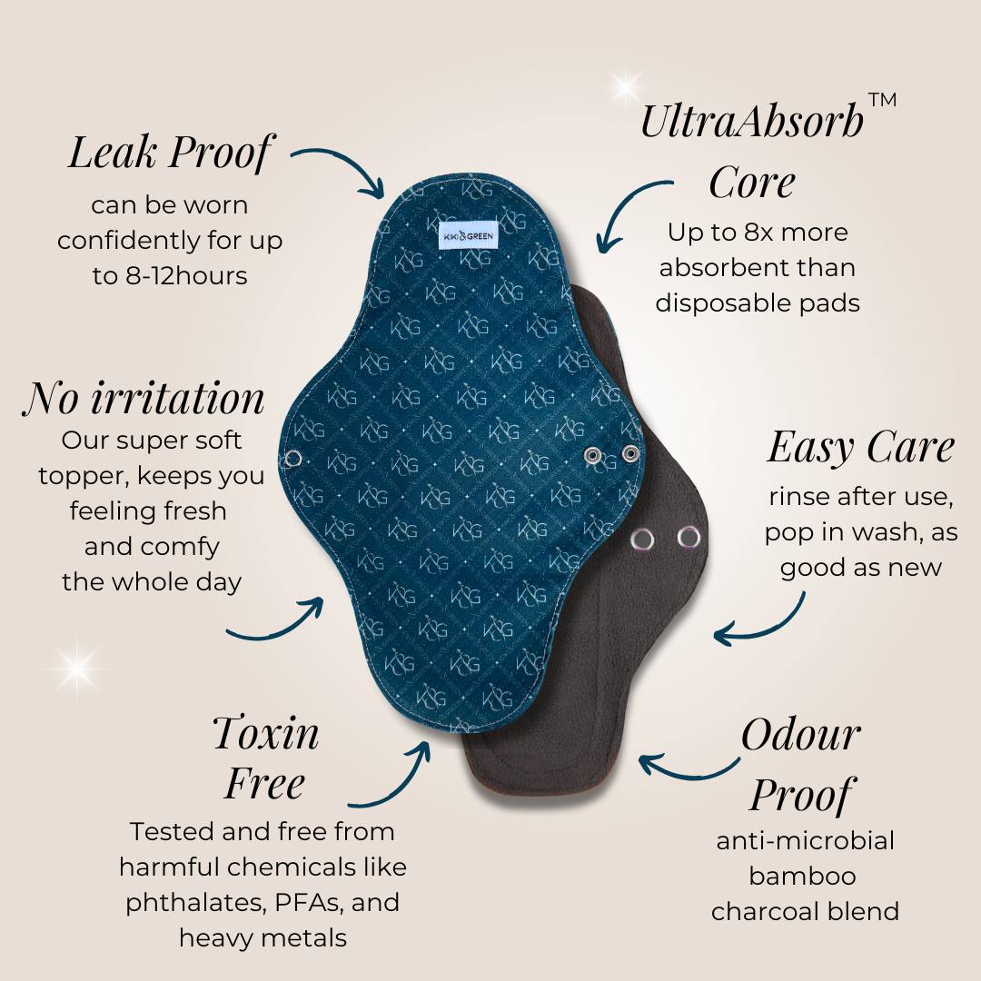 Heavy Flow in Signature Flow