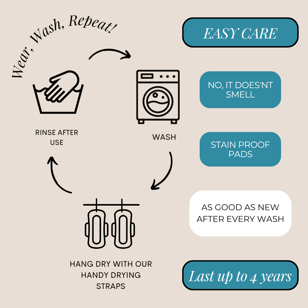 Nighttime Pad in Midnight Rainforest